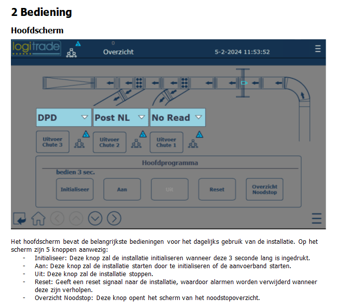 Handleiding van transportsysteem over bediening