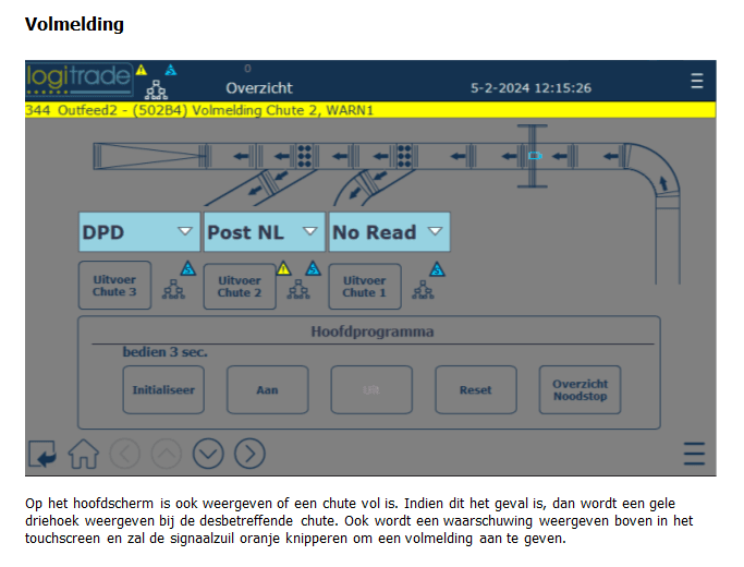 Handleiding van transportsysteem over volmelding