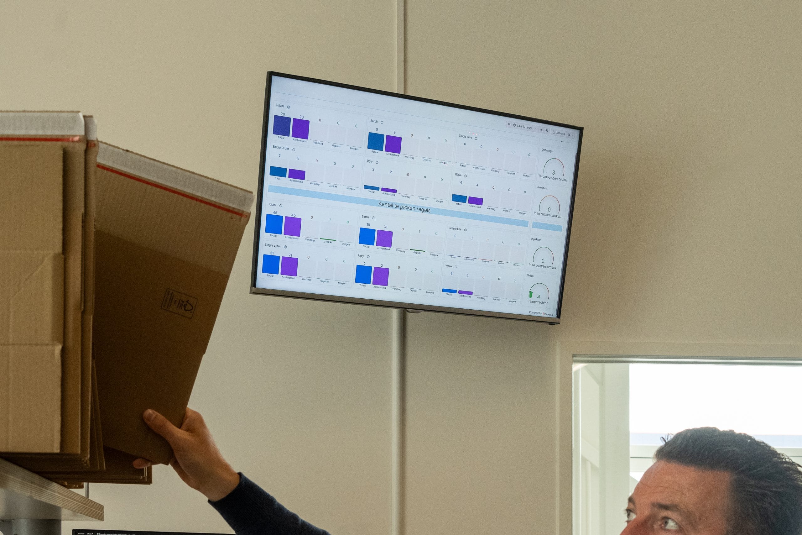 Wat kost LogiAction? Kosten, licentie en implementatie uitgelegd